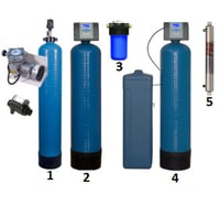 Система очистки воды из скважины №4